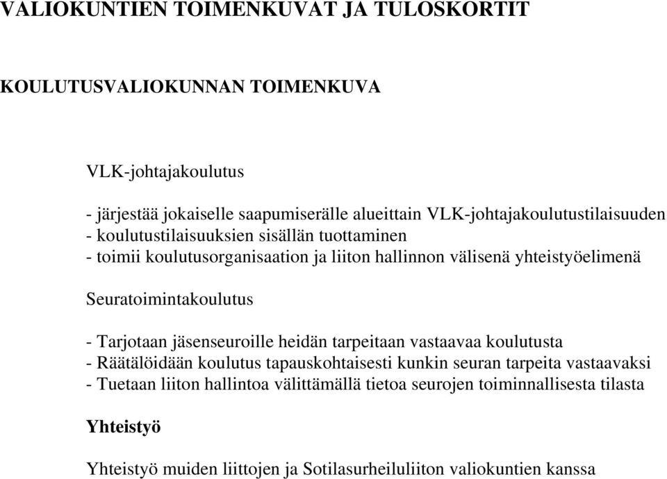 Seuratoimintakoulutus - Tarjotaan jäsenseuroille heidän tarpeitaan vastaavaa koulutusta - Räätälöidään koulutus tapauskohtaisesti kunkin seuran tarpeita