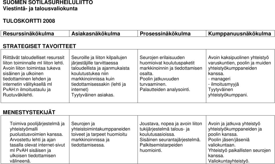 Seuroille ja liiton kilpailujen järjestäjille tarvittaessa taloudellista ja ajanmukaista koulutustukea niin markkinoinnissa kuin tiedottamisessakin (lehti ja internet) Tyytyväinen asiakas.