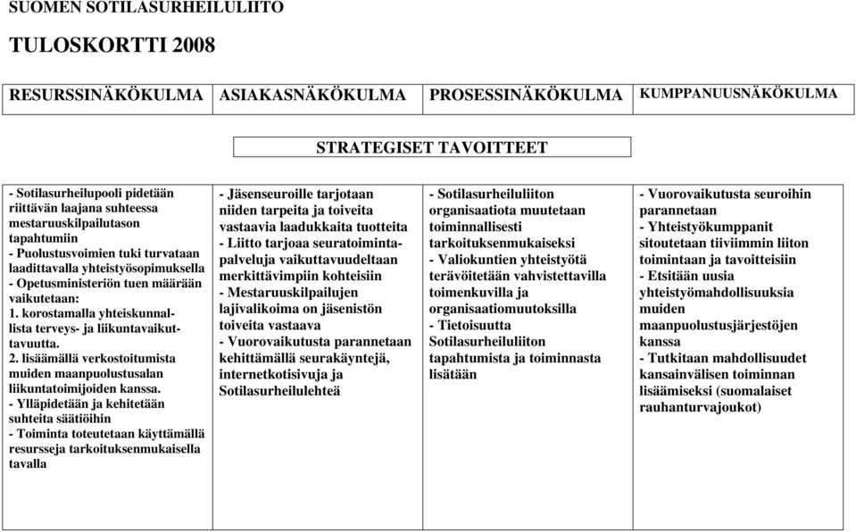 lisäämällä verkostoitumista muiden maanpuolustusalan liikuntatoimijoiden kanssa.