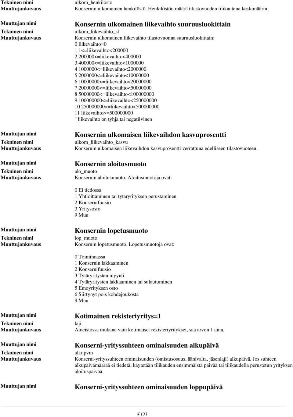 200000<=liikevaihto<400000 3 400000<=liikevaihto<1000000 4 1000000<=liikevaihto<2000000 5 2000000<=liikevaihto<10000000 6 10000000<=liikevaihto<20000000 7 20000000<=liikevaihto<50000000 8