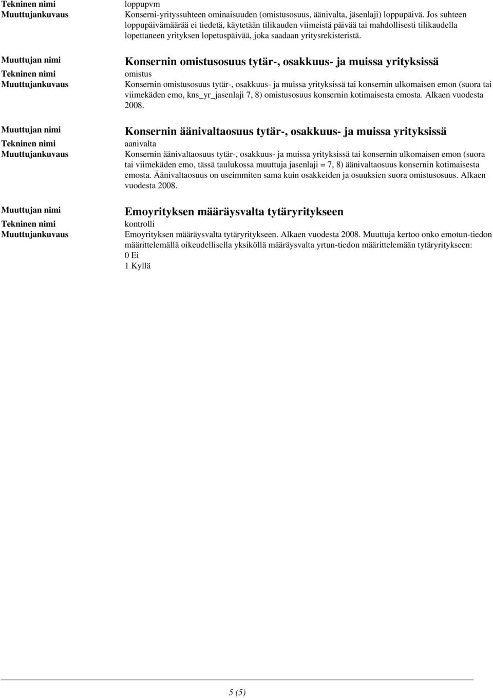 Konsernin omistusosuus tytär-, osakkuus- ja muissa yrityksissä omistus Konsernin omistusosuus tytär-, osakkuus- ja muissa yrityksissä tai konsernin ulkomaisen emon (suora tai viimekäden emo,