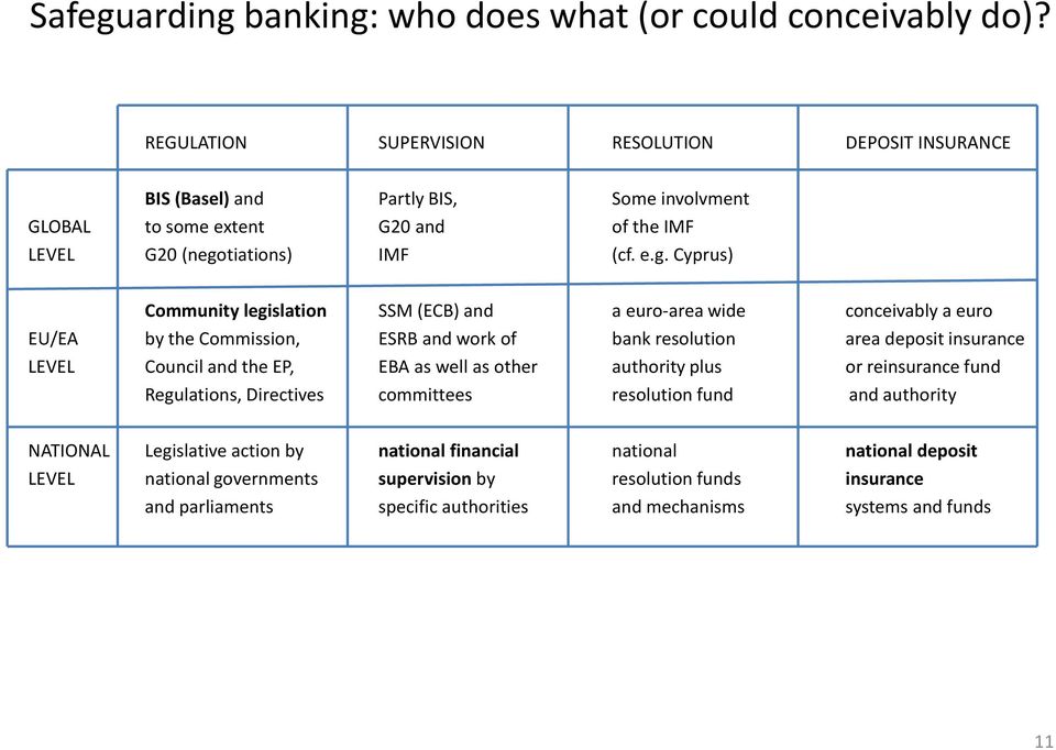 tiations) IMF (cf. e.g.