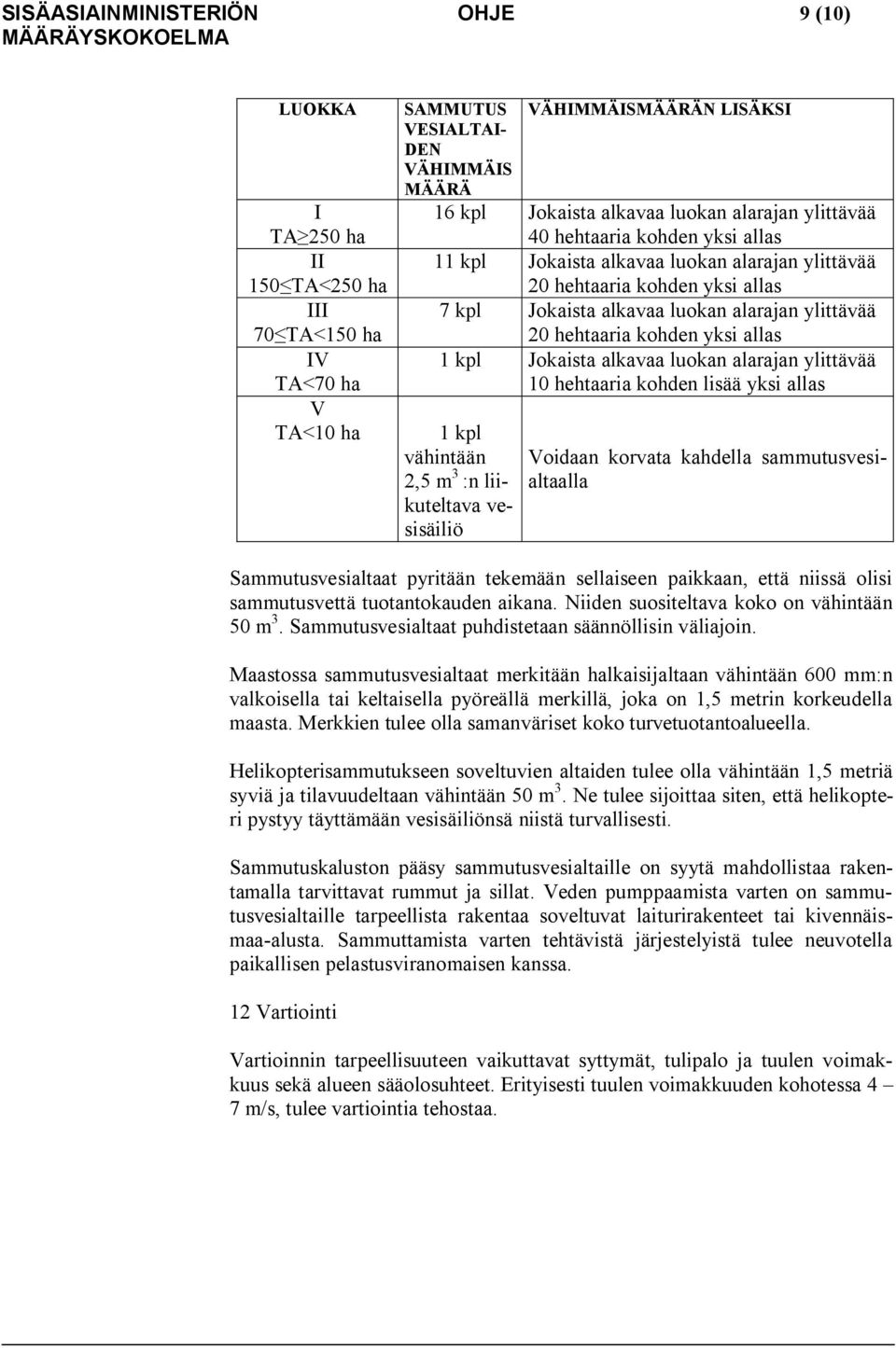 kohden yksi allas 1 kpl Jokaista alkavaa luokan alarajan ylittävää 10 hehtaaria kohden lisää yksi allas 1 kpl vähintään 2,5 m 3 :n liikuteltava vesisäiliö Voidaan korvata kahdella