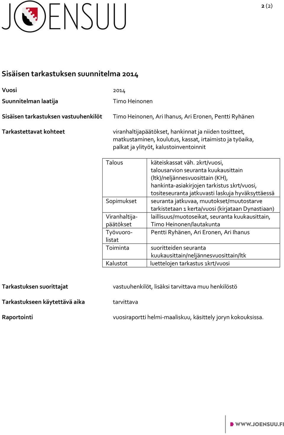 Työvuorolistat Toiminta Kalustot käteiskassat väh.