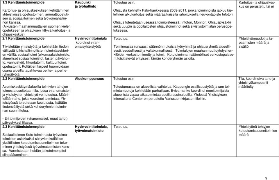 1 Kehittämistoimenpide Tiivistetään yhteistyötä ja kehitetään tiedon välitystä julkishallinnollisten toimintasektorien välillä: sosiaalitoimi (ulkomaalaistoimisto, alueelliset sosiaalitoimistot,