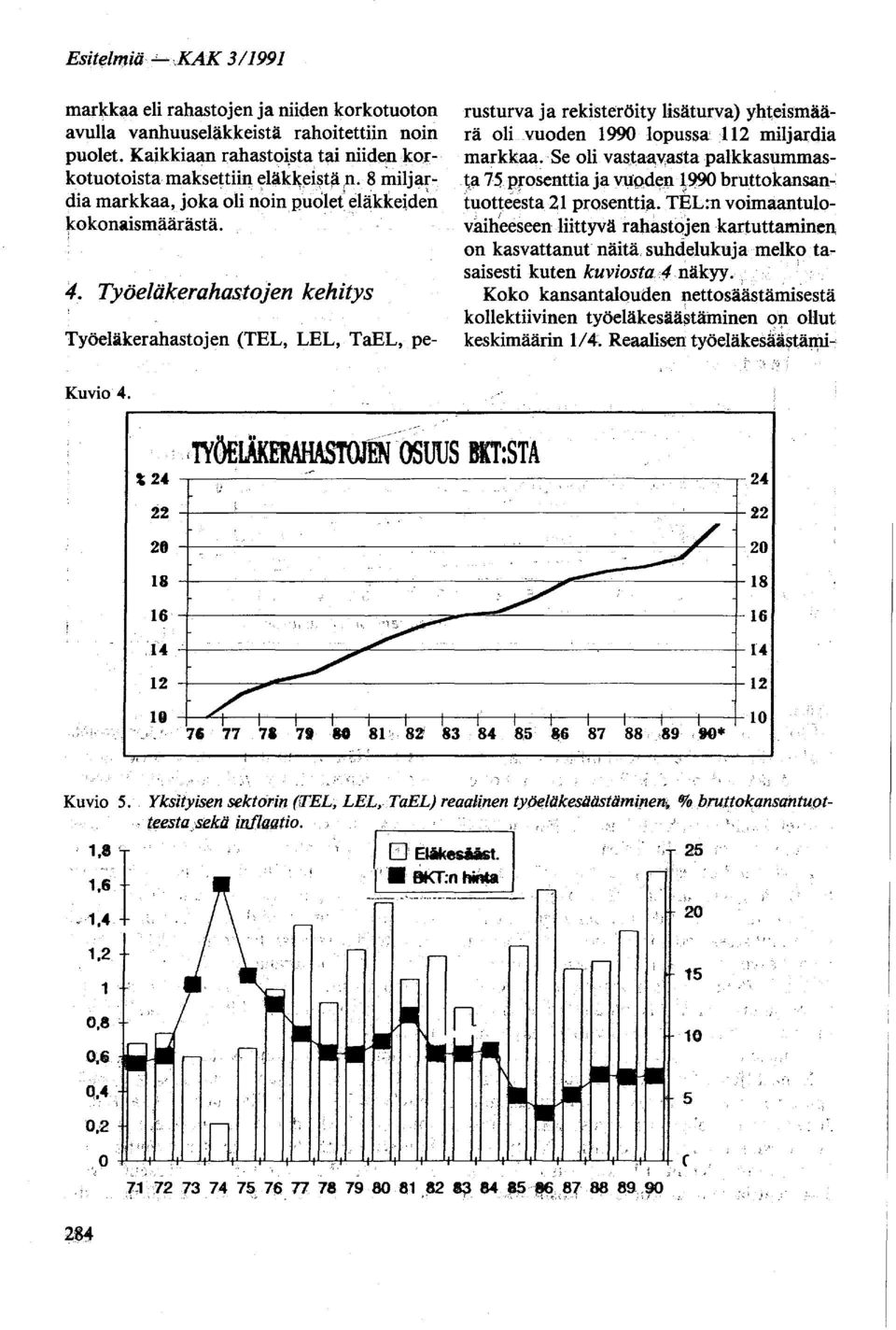 'Se oli vastaayastapalkkasummas,ta 75"pfosenttiajavupden \990 bruttokansantuotteesta 21 prosenttia. TEL:n voimaantulovaill~eseen liittyvä rahastojen kartuttaminen on kasvattanut näitä.