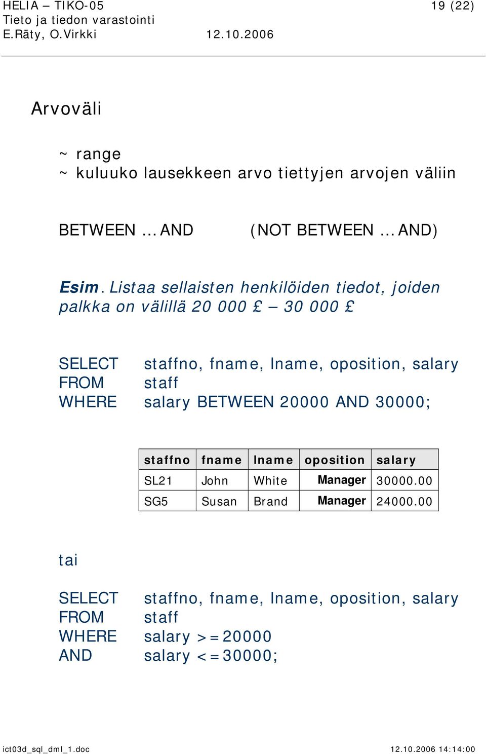 salary staff WHERE salary BETWEEN 20000 AND 30000; staffno fname lname oposition salary SL21 John White Manager 30000.