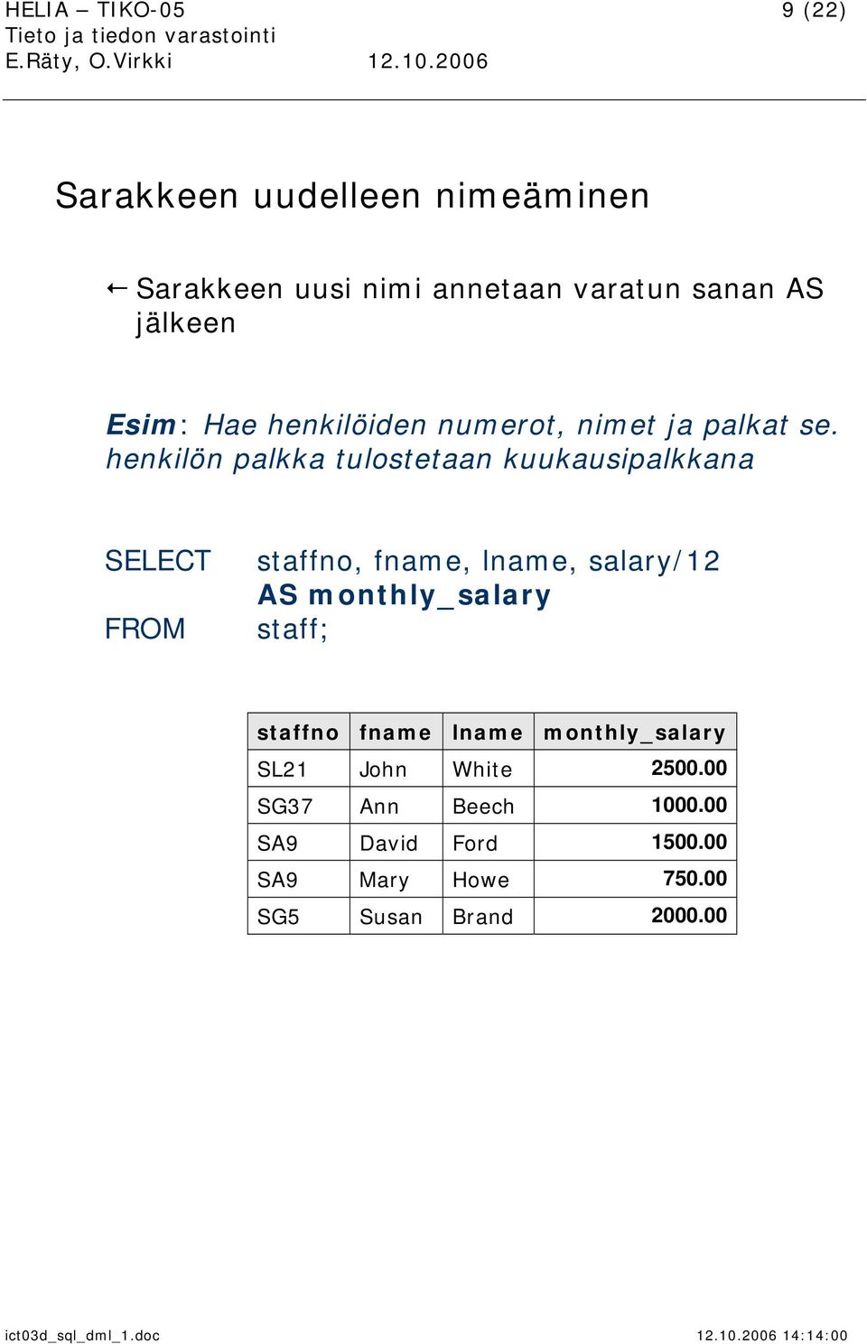 henkilön palkka tulostetaan kuukausipalkkana staffno, fname, lname, salary/12 AS monthly_salary staff;