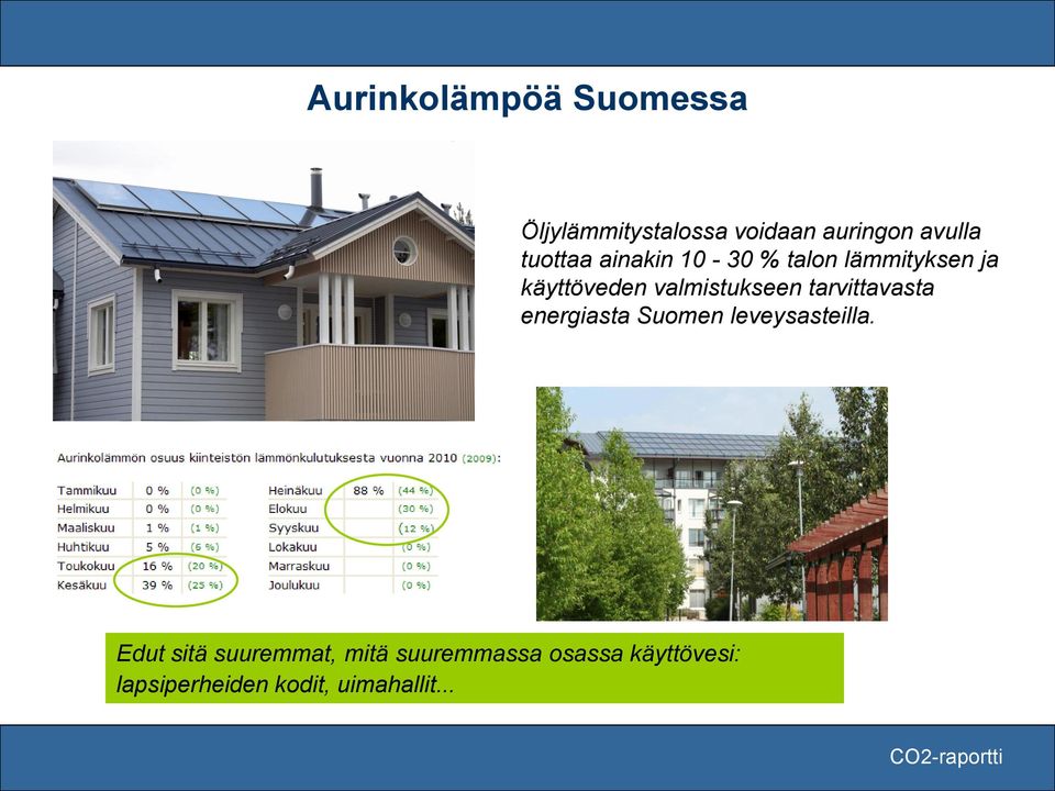 valmistukseen tarvittavasta energiasta Suomen leveysasteilla.