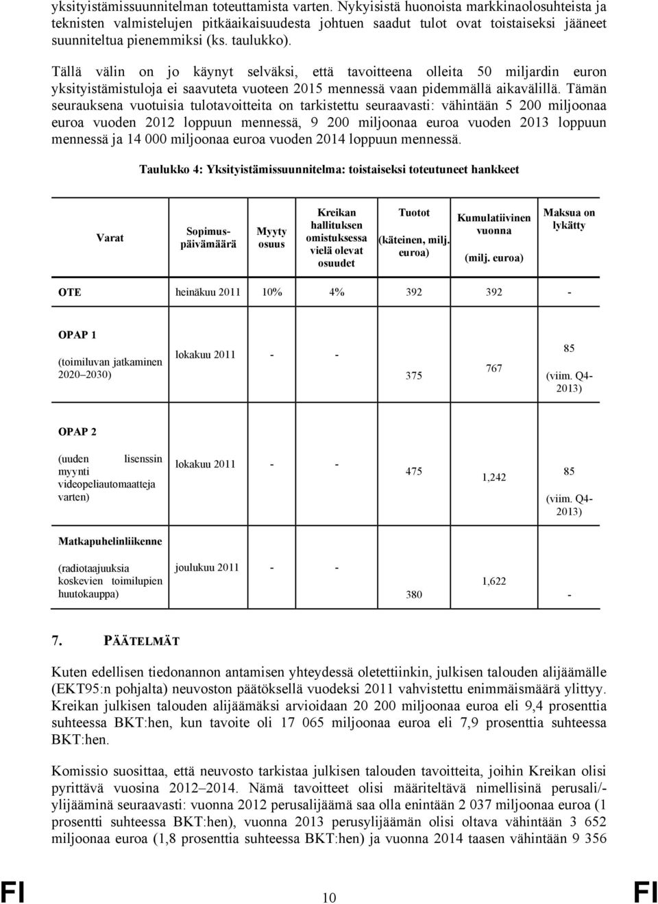 Tällä välin on jo käynyt selväksi, että tavoitteena olleita 50 miljardin euron yksityistämistuloja ei saavuteta vuoteen 2015 mennessä vaan pidemmällä aikavälillä.