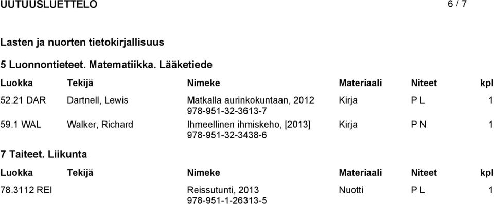 21 DAR Dartnell, Lewis Matkalla aurinkokuntaan, 2012 Kirja P L 1