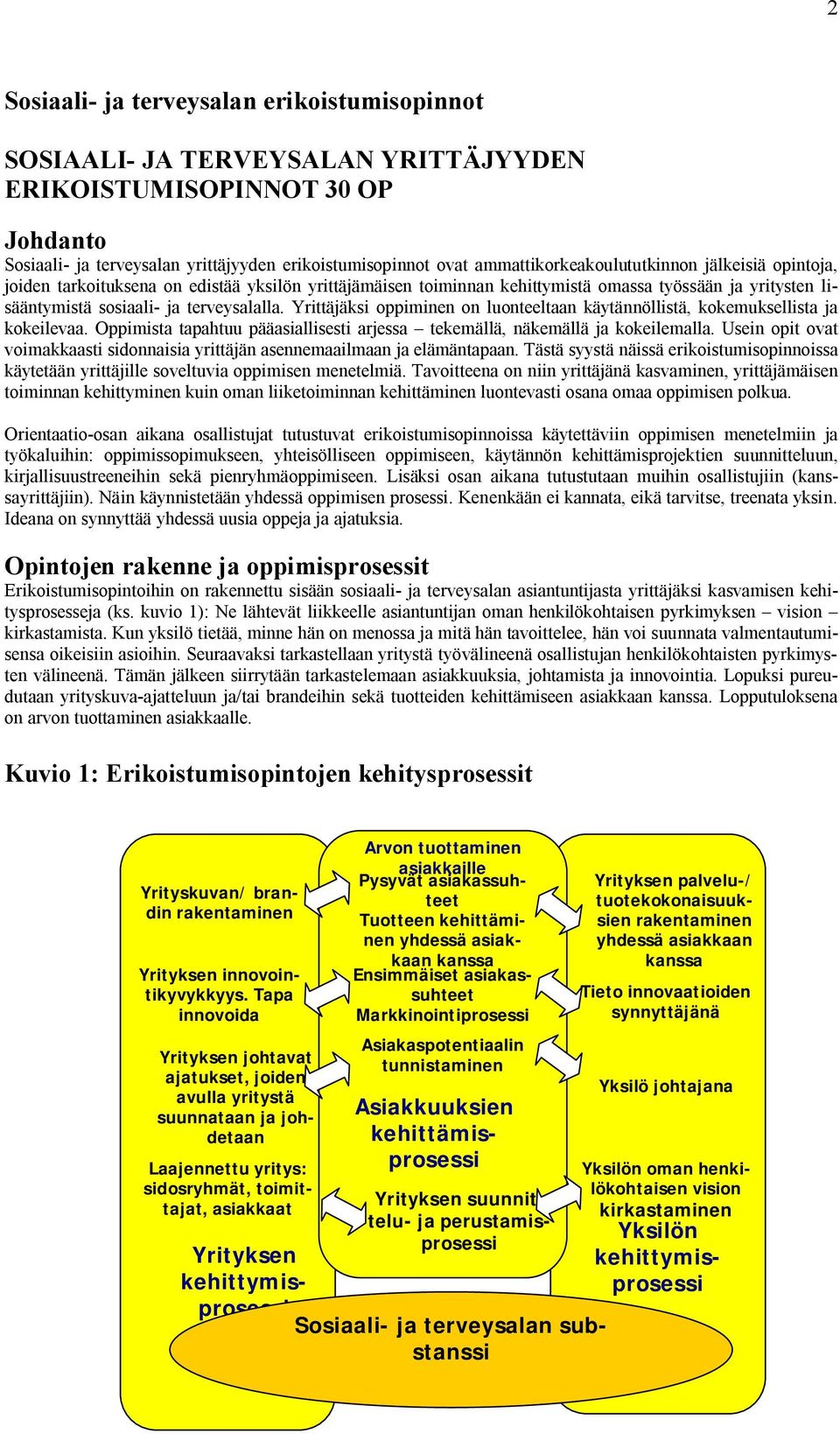 Yrittäjäksi oppiminen on luonteeltaan käytännöllistä, kokemuksellista ja kokeilevaa. Oppimista tapahtuu pääasiallisesti arjessa tekemällä, näkemällä ja kokeilemalla.