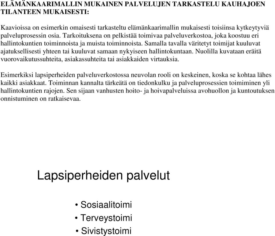 Samalla tavalla väritetyt toimijat kuuluvat ajatuksellisesti yhteen tai kuuluvat samaan nykyiseen hallintokuntaan.