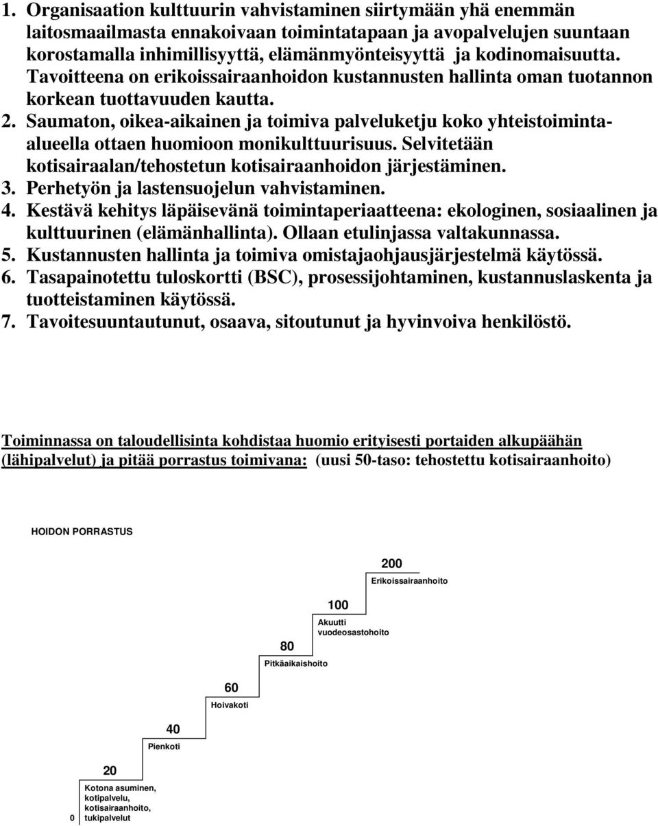 Saumaton, oikea-aikainen ja toimiva palveluketju koko yhteistoimintaalueella ottaen huomioon monikulttuurisuus. Selvitetään kotisairaalan/tehostetun kotisairaanhoidon järjestäminen. 3.