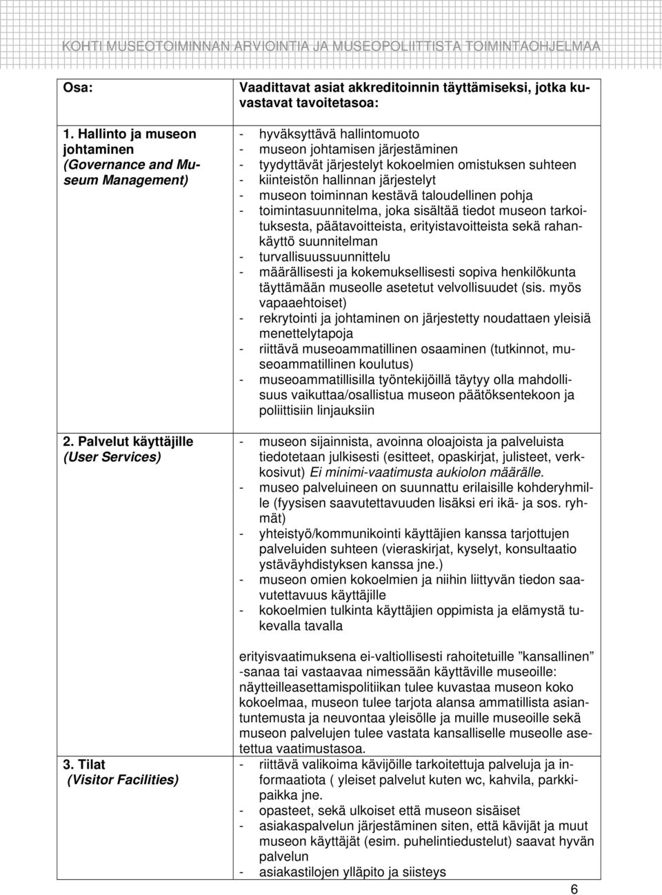 kokoelmien omistuksen suhteen - kiinteistön hallinnan järjestelyt - museon toiminnan kestävä taloudellinen pohja - toimintasuunnitelma, joka sisältää tiedot museon tarkoituksesta, päätavoitteista,