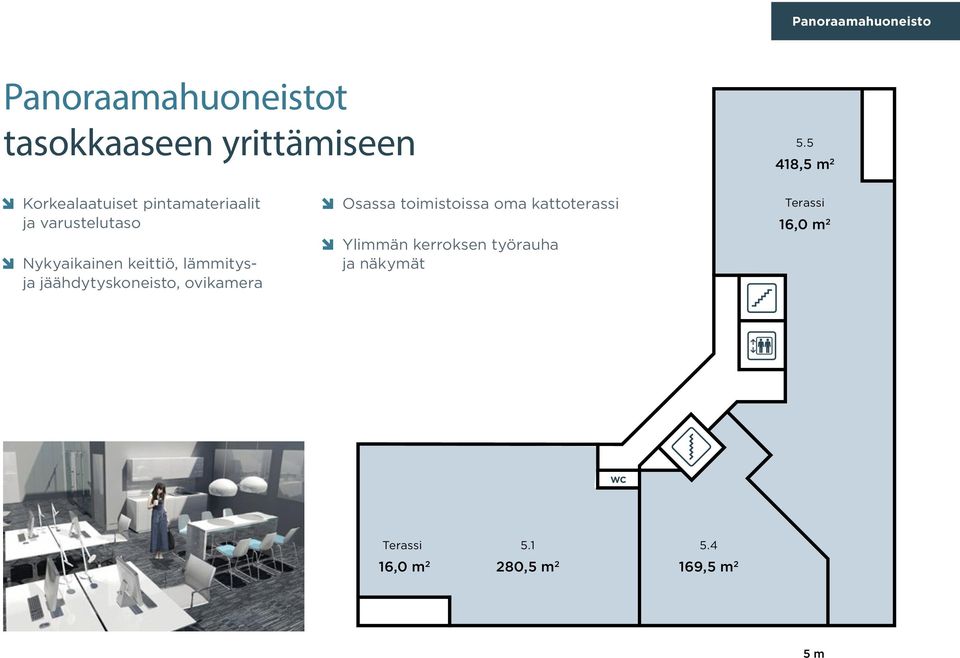 keittiö, lämmitysja jäähdytyskoneisto, ovikamera Osassa toimistoissa oma