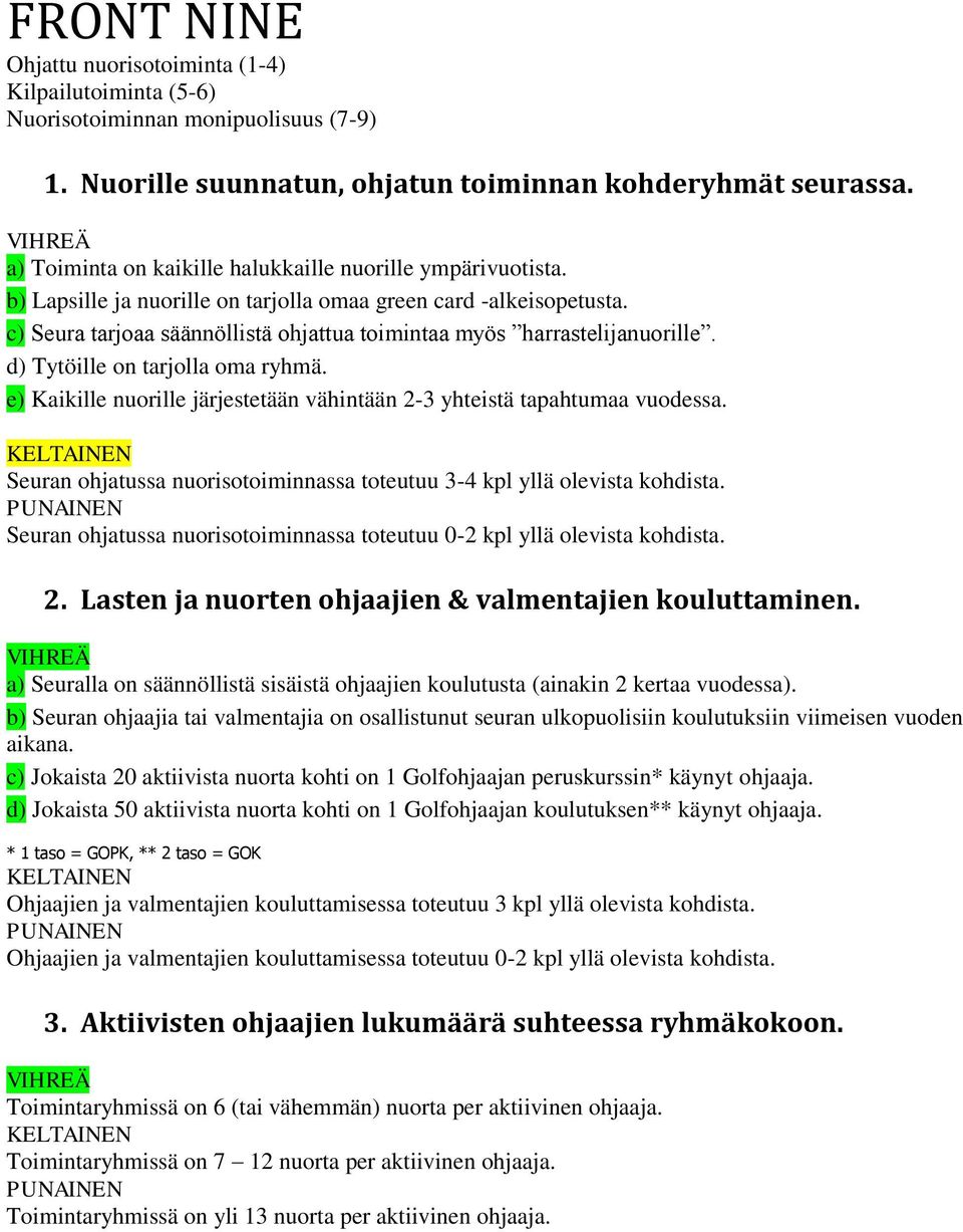 c) Seura tarjoaa säännöllistä ohjattua toimintaa myös harrastelijanuorille. d) Tytöille on tarjolla oma ryhmä. e) Kaikille nuorille järjestetään vähintään 2-3 yhteistä tapahtumaa vuodessa.