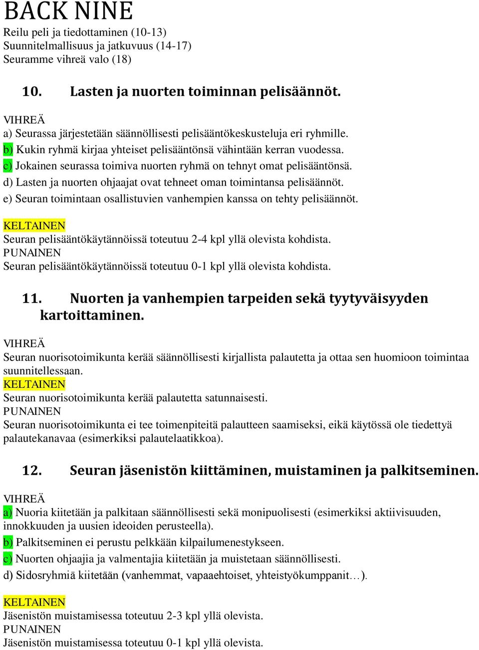 c) Jokainen seurassa toimiva nuorten ryhmä on tehnyt omat pelisääntönsä. d) Lasten ja nuorten ohjaajat ovat tehneet oman toimintansa pelisäännöt.