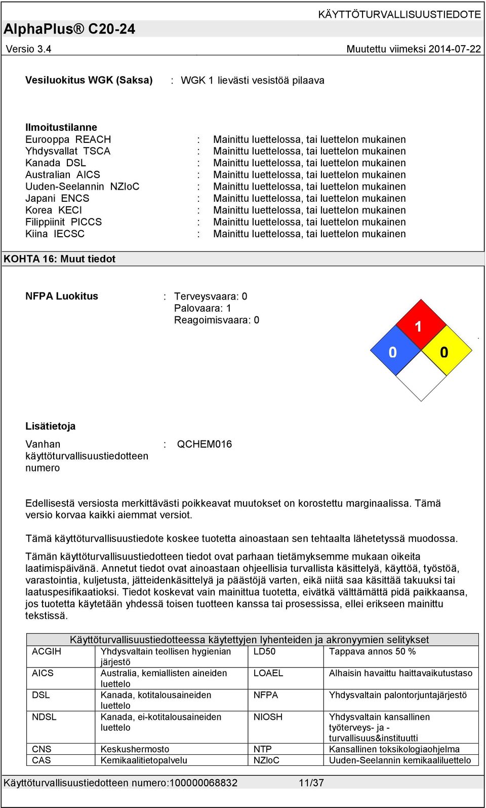 Japani ENCS : Mainittu luettelossa, tai luettelon mukainen Korea KECI : Mainittu luettelossa, tai luettelon mukainen Filippiinit PICCS : Mainittu luettelossa, tai luettelon mukainen Kiina IECSC :