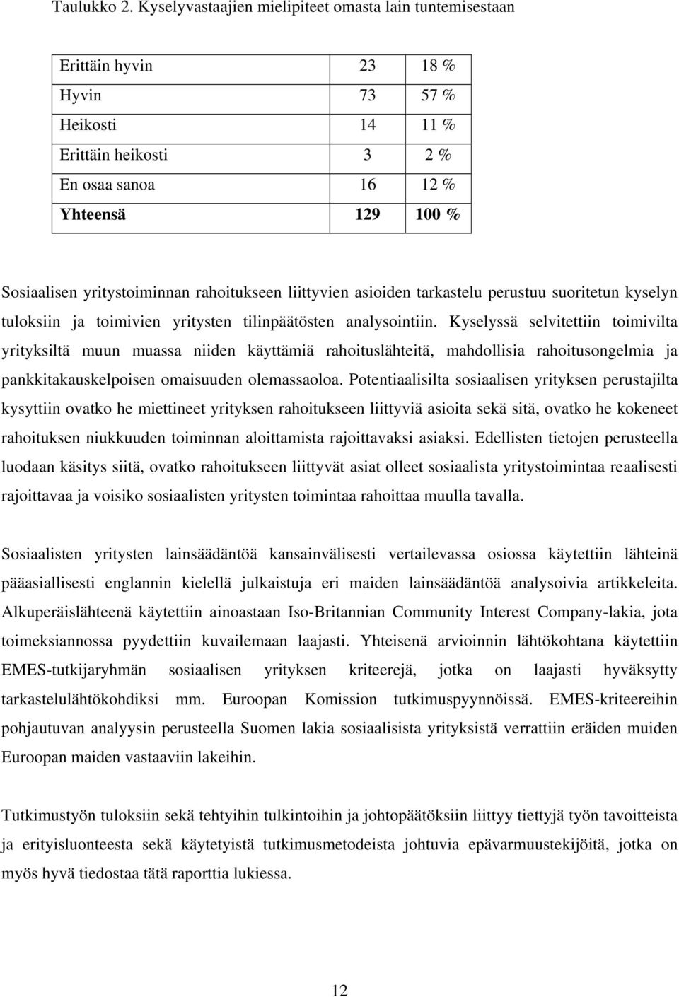 yritystoiminnan rahoitukseen liittyvien asioiden tarkastelu perustuu suoritetun kyselyn tuloksiin ja toimivien yritysten tilinpäätösten analysointiin.