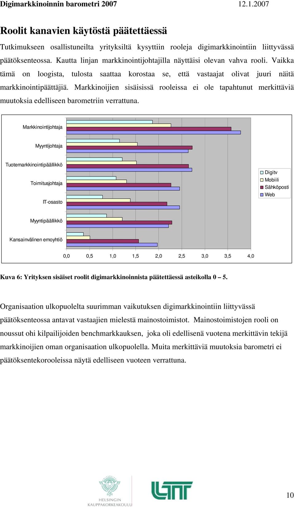 Markkinoijien sisäisissä rooleissa ei ole tapahtunut merkittäviä muutoksia edelliseen barometriin verrattuna.