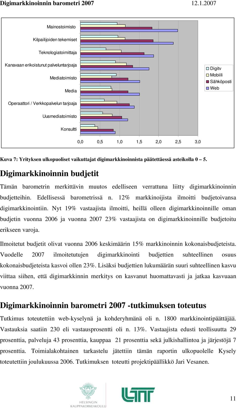 Digimarkkinoinnin budjetit Tämän barometrin merkittävin muutos edelliseen verrattuna liitty digimarkkinoinnin budjetteihin. Edellisessä barometrissä n.