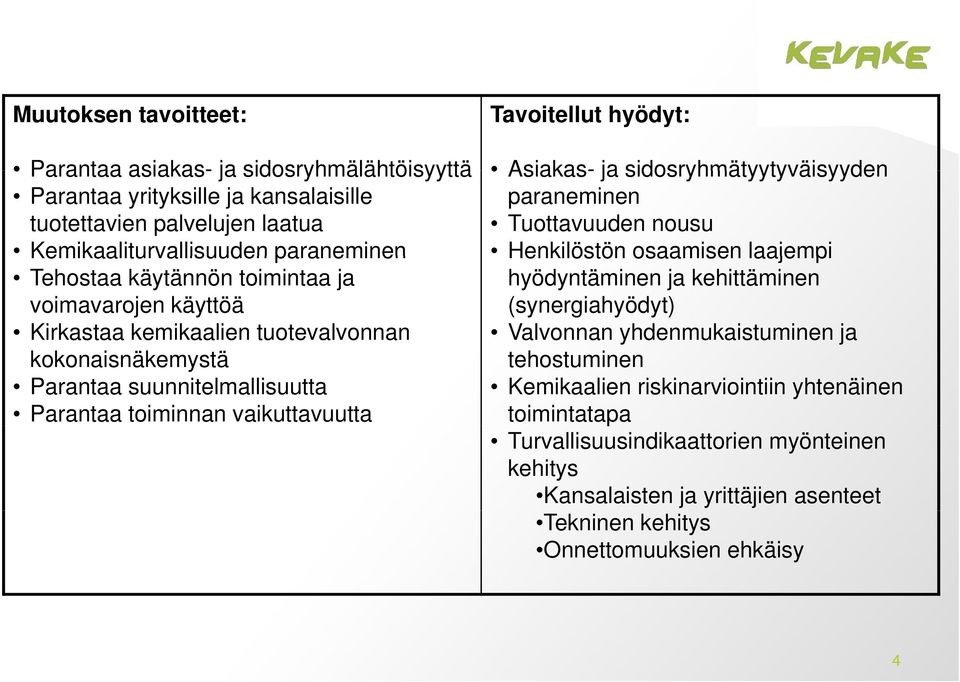 Asiakas- ja sidosryhmätyytyväisyyden paraneminen Tuottavuuden nousu Henkilöstön osaamisen laajempi hyödyntäminen ja kehittäminen (synergiahyödyt) Valvonnan yhdenmukaistuminen ja