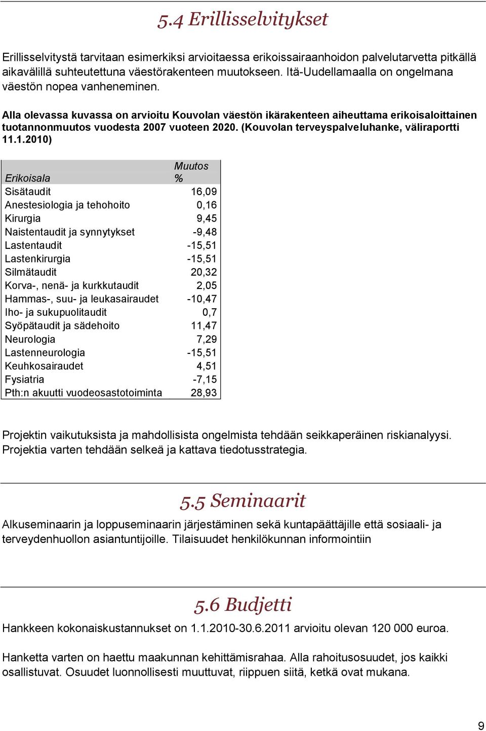 (Kouvolan terveyspalveluhanke, väliraportti 11