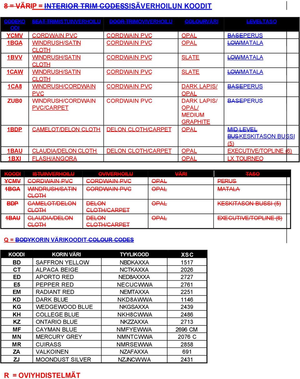 APIS/ OPA/ MIUM GRAPHIT ASPRUS 1P CAMOT/ON COTH ON COTH/CARPT OPA MI V USKSKITASON USSI (5) 1AU CAUIA/ON COTH ON COTH/CARPT OPA XCUTIV/TOPIN (6) 1XI FASH/ANGORA OPA X TOURNO KOOI ISTUINVRHOIU