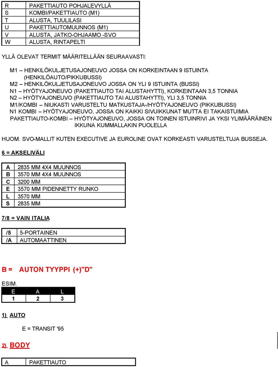 AUSTAHYTTI), YI 3,5 TONNIA M1/KOMI NIUKASTI VARUSTTU MATKUSTAJA-/HYÖTYAJONUVO (PIKKUUSSI) N1 KOMI HYÖTYAJONUVO, JOSSA ON KAIKKI SIVUIKKUNAT MUTTA I TAKAISTUIMIA PAKTTIAUTO-KOMI HYÖTYAJONUVO, JOSSA ON