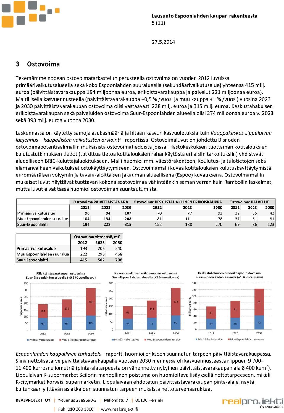 Maltillisella kasvuennusteella (päivittäistavarakauppa +0,5 % /vuosi ja muu kauppa +1 % /vuosi) vuosina 2023 ja 2030 päivittäistavarakaupan ostovoima olisi vastaavasti 228 milj. euroa ja 315 milj.