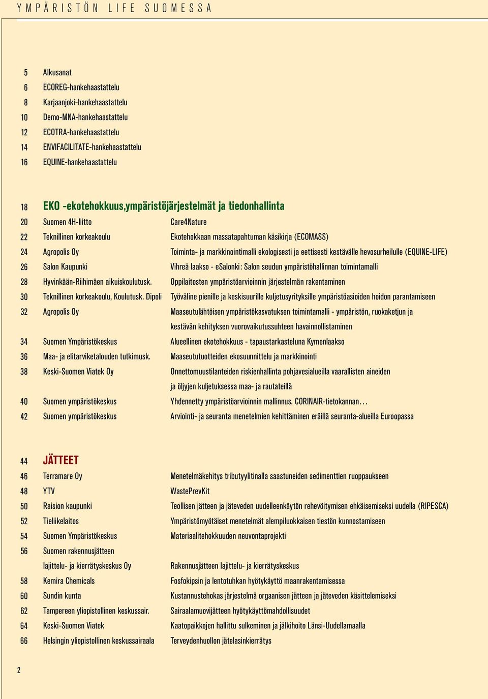 korkeakoulu Ekotehokkaan massatapahtuman käsikirja (ECOMASS) Agropolis Oy Toiminta- ja markkinointimalli ekologisesti ja eettisesti kestävälle hevosurheilulle (EQUINE-LIFE) Salon Kaupunki Vihreä