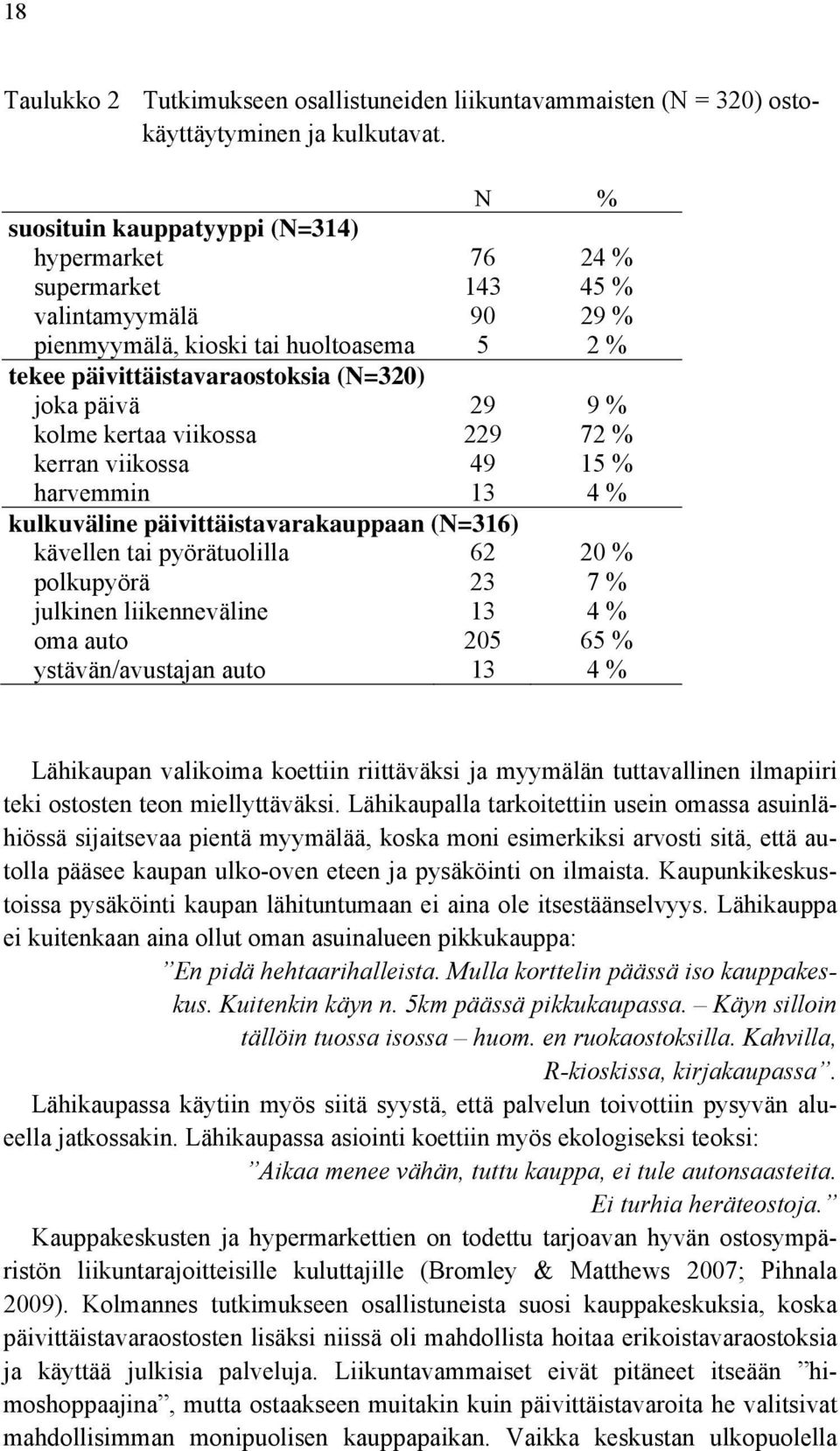 kolme kertaa viikossa 229 72 % kerran viikossa 49 15 % harvemmin 13 4 % kulkuväline päivittäistavarakauppaan (N=316) kävellen tai pyörätuolilla 62 20 % polkupyörä 23 7 % julkinen liikenneväline 13 4