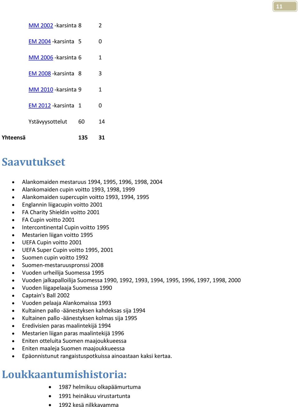 Cupin voitto 995 Mestarien liigan voitto 995 UEFA Cupin voitto 200 UEFA Super Cupin voitto 995, 200 Suomen cupin voitto 992 Suomen mestaruuspronssi 2008 Vuoden urheilija Suomessa 995 Vuoden