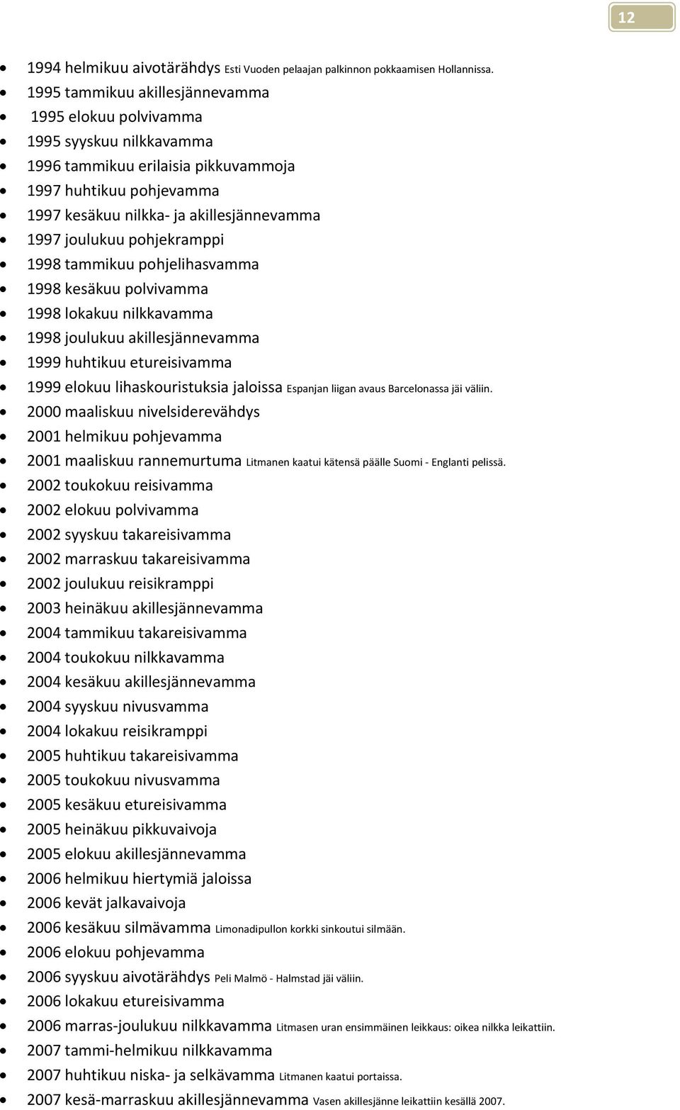 pohjekramppi 998 tammikuu pohjelihasvamma 998 kesäkuu polvivamma 998 lokakuu nilkkavamma 998 joulukuu akillesjännevamma 999 huhtikuu etureisivamma 999 elokuu lihaskouristuksia jaloissa Espanjan