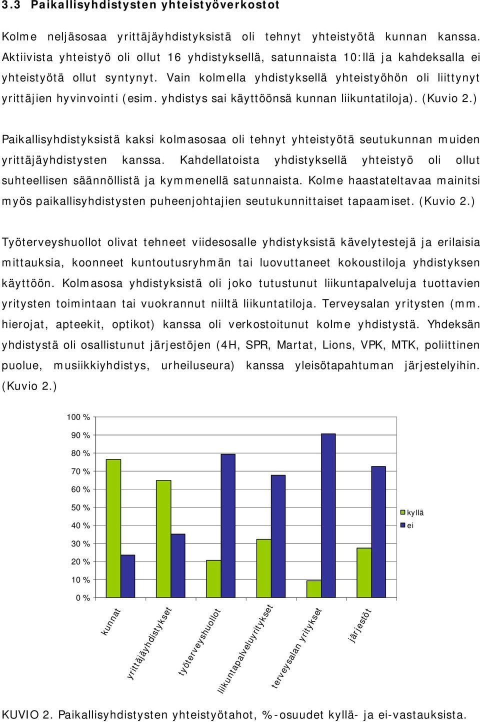 yhdistys sai käyttöönsä kunnan liikuntatiloja). (Kuvio 2.) Paikallisyhdistyksistä kaksi kolmasosaa oli tehnyt yhteistyötä seutukunnan muiden yrittäjäyhdistysten kanssa.