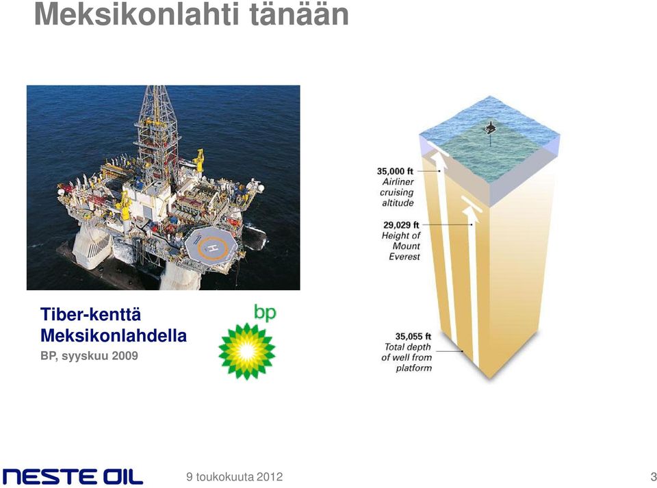 Meksikonlahdella BP,