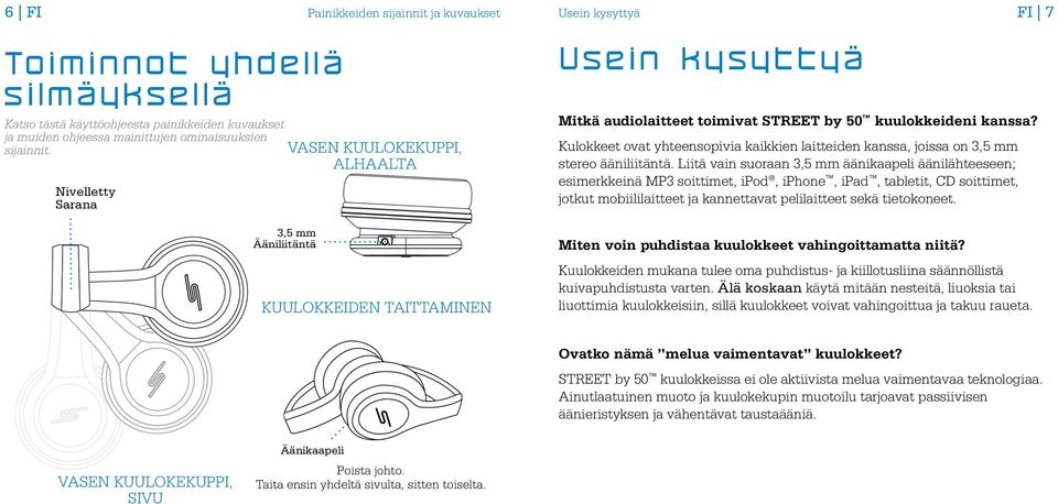 Kulokkeet ovat yhteensopivia kaikkien laitteiden kanssa, joissa on 3,5 mm stereo ääniliitäntä.