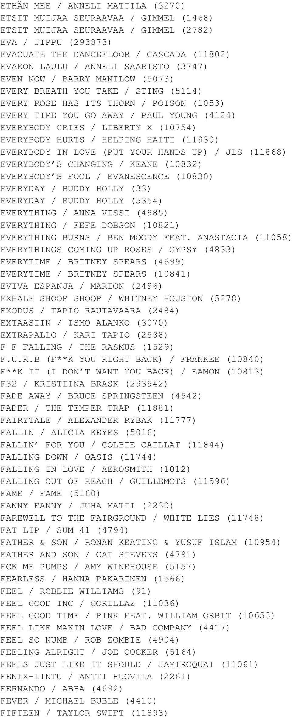 (10754) EVERYBODY HURTS / HELPING HAITI (11930) EVERYBODY IN LOVE (PUT YOUR HANDS UP) / JLS (11868) EVERYBODY S CHANGING / KEANE (10832) EVERYBODY S FOOL / EVANESCENCE (10830) EVERYDAY / BUDDY HOLLY