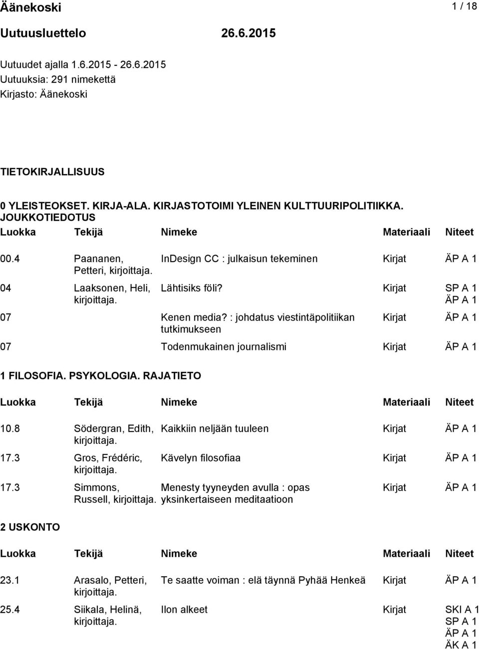 : johdatus viestintäpolitiikan tutkimukseen 07 Todenmukainen journalismi 1 FILOSOFIA. PSYKOLOGIA. RAJATIETO 10.8 Södergran, Edith, 17.3 Gros, Frédéric, 17.