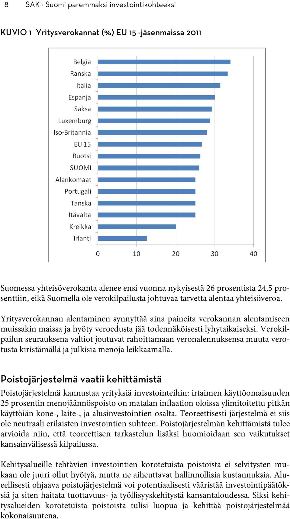 Yritysverokannan alentaminen synnyttää aina paineita verokannan alentamiseen muissakin maissa ja hyöty veroedusta jää todennäköisesti lyhytaikaiseksi.