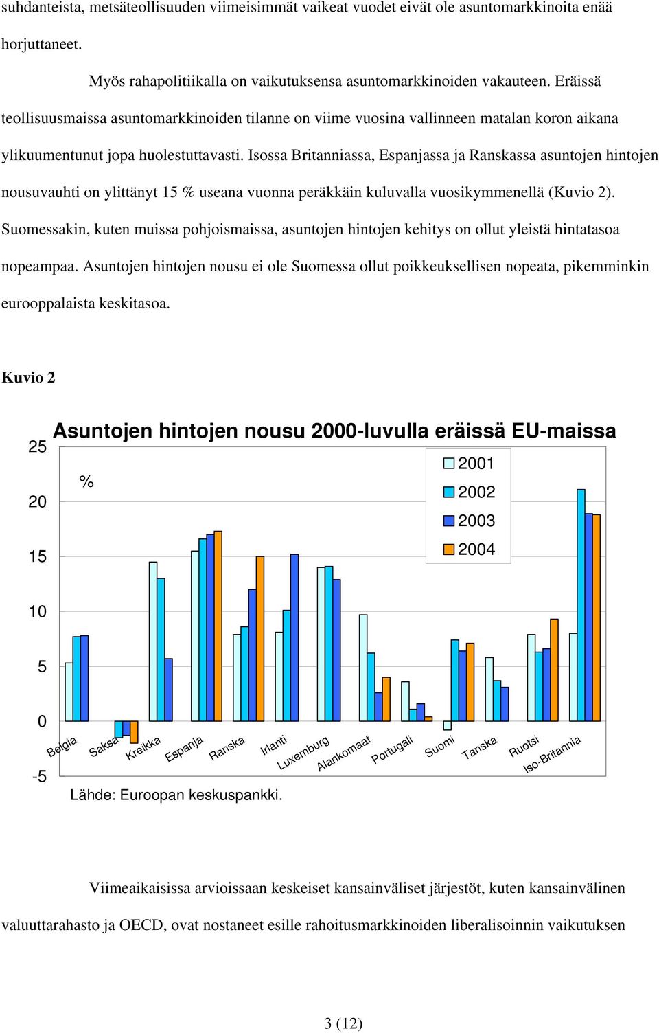 Isossa Britanniassa, Espanjassa ja Ranskassa asuntojen hintojen nousuvauhti on ylittänyt 15 % useana vuonna peräkkäin kuluvalla vuosikymmenellä (Kuvio 2).