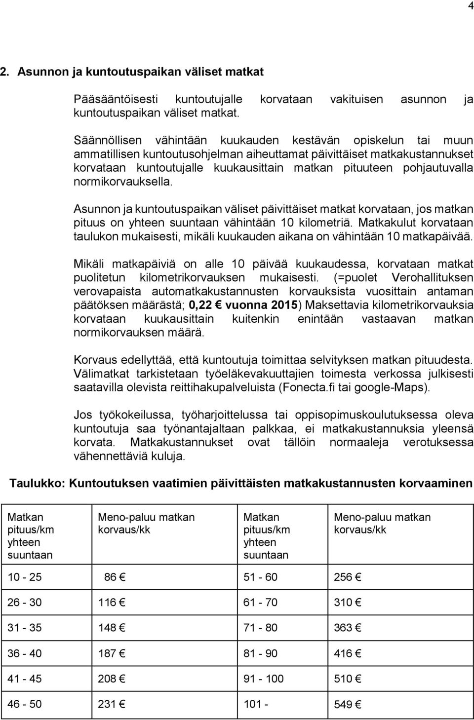 pohjautuvalla normikorvauksella. Asunnon ja kuntoutuspaikan väliset päivittäiset matkat korvataan, jos matkan pituus on yhteen suuntaan vähintään 10 kilometriä.