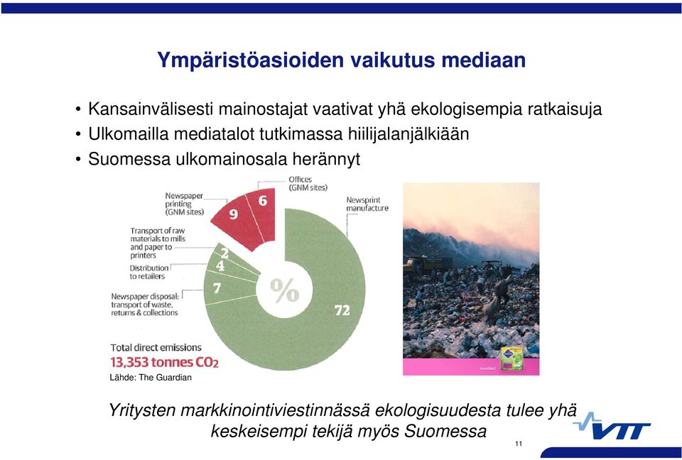 hiilijalanjälkiään Suomessa ulkomainosala herännyt Lähde: The Guardian