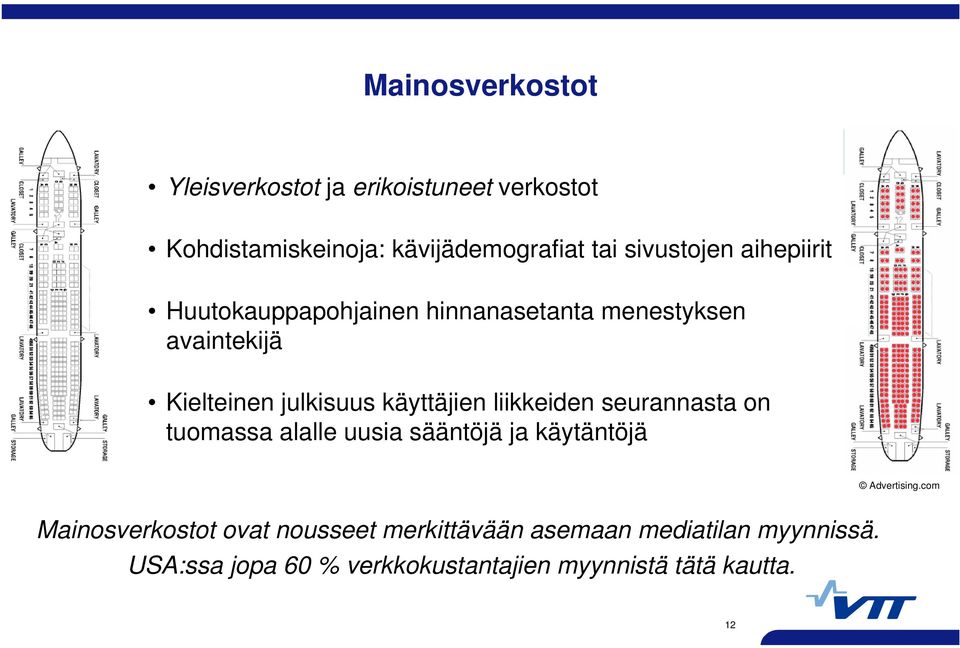 käyttäjien liikkeiden seurannasta on tuomassa alalle uusia sääntöjä ja käytäntöjä Advertising.