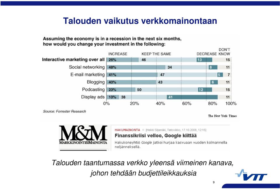 taantumassa verkko yleensä