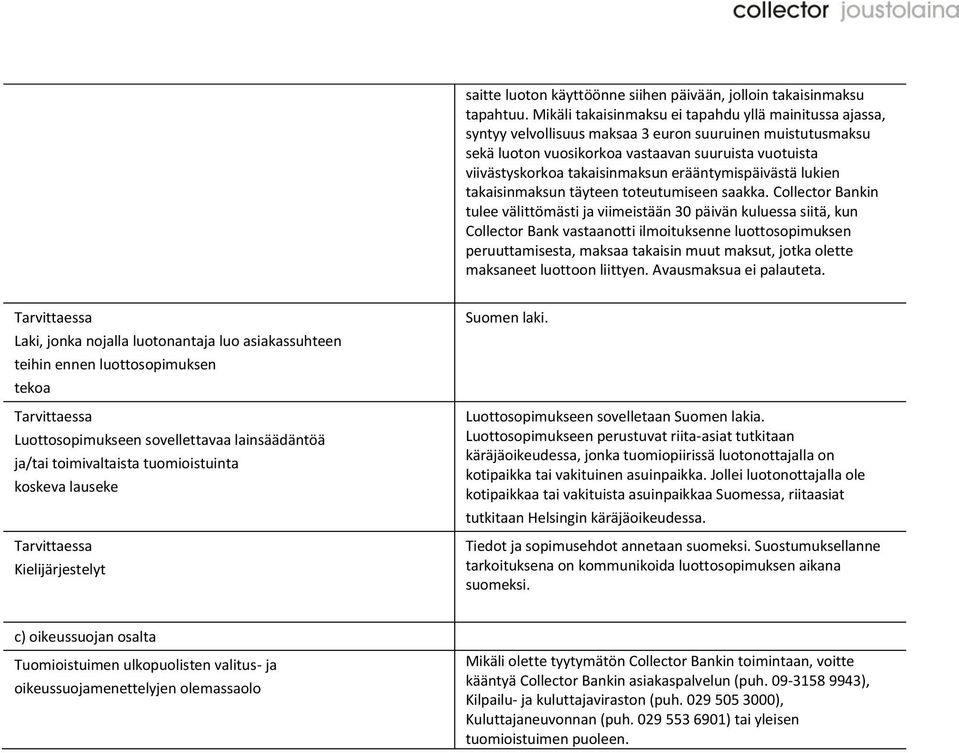 erääntymispäivästä lukien takaisinmaksun täyteen toteutumiseen saakka.