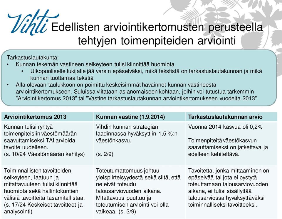 Suluissa viitataan asianomaiseen kohtaan, joihin voi tutustua tarkemmin Arviointikertomus 2013 tai Vastine tarkastuslautakunnan arviointikertomukseen vuodelta 2013 Arviointikertomus 2013 Kunnan