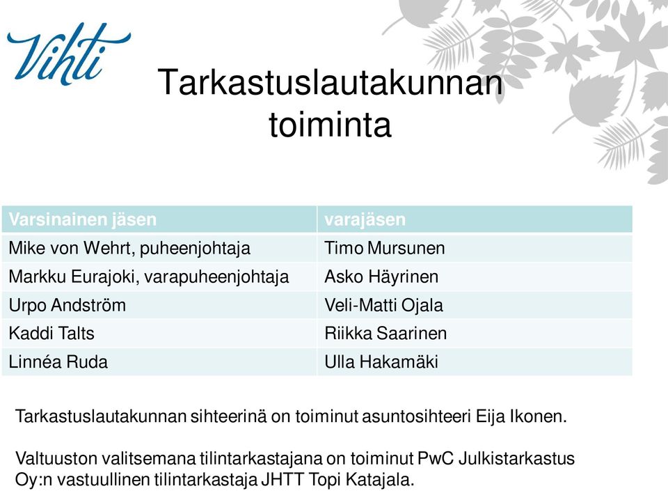 Ojala Riikka Saarinen Ulla Hakamäki Tarkastuslautakunnan sihteerinä on toiminut asuntosihteeri Eija Ikonen.