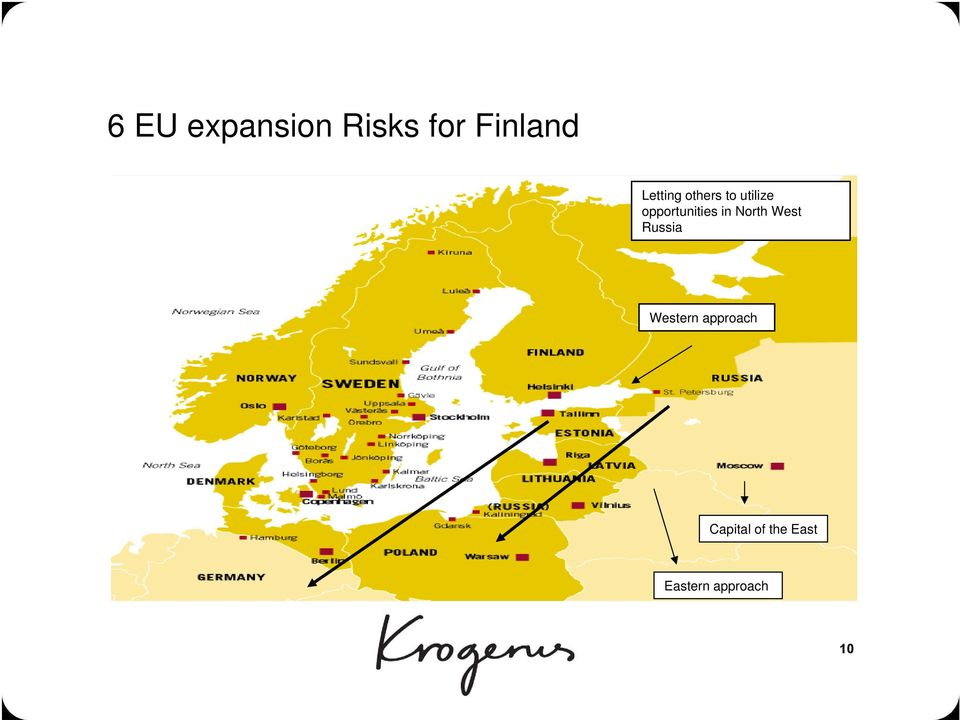 opportunities in North West Russia